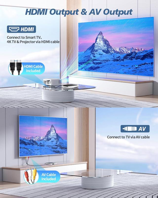 Leitor de DVD DESOBRY 1080P HD Mini HDMI para TV em todas as